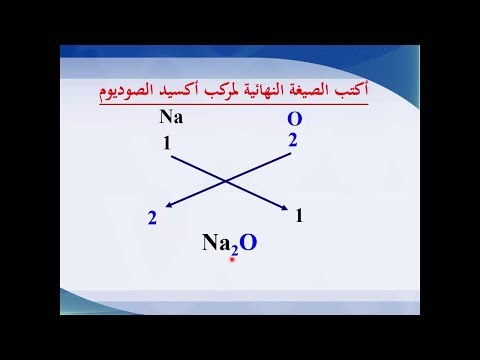 فيديو: ما هي صيغة ثنائي هيدرات كلوريد الباريوم؟