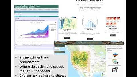 Webinar Six: Decision Support Tools—User Interface Testing