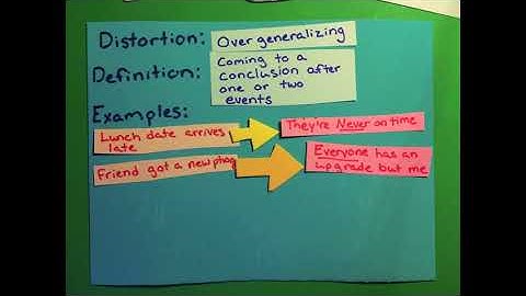 Cognitive Distortions: Overgeneralizing