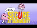 Understanding Attachment Styles