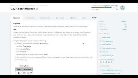 Hackerrank 30 days of code Java 8 Solution: Day 12: Inheritance