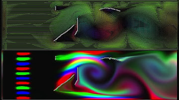 Fluid dynamic 2D : wind tunnel with  dynamic obstacles