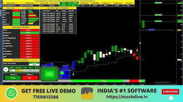 Nifty Option Buy Sell Signal Software with Entry & Exit #niftyoptions #stockslive #buysellsignals