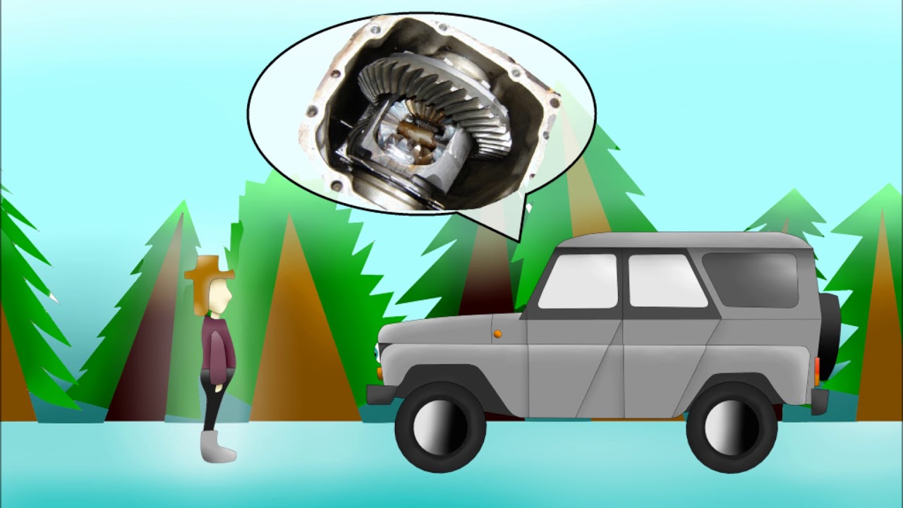 Main aim / главная цель by ЛяпКа