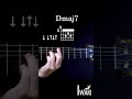 Lady Gaga, Bruno Mars - Die With A Smile | Chords Intro #shorts #guitar