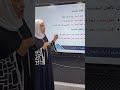 كيف أميز الافعال غير الثلاثية