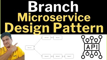 Branch Design Pattern for Microservices with Examples for Software Programmers