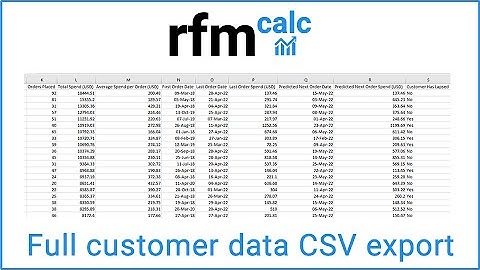 Generate a Full Ecommerce Customer Data CSV for any Ecommerce Platform