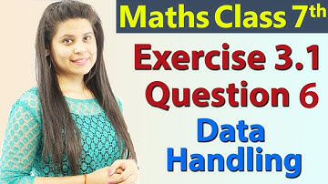 Q 6, Ex 3.1 -  Data Handling - Chapter 3 - Maths Class 7th - NCERT