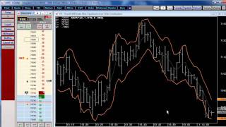Dynamic DOM Orders