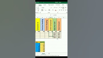 Electricity bill in MS Excel