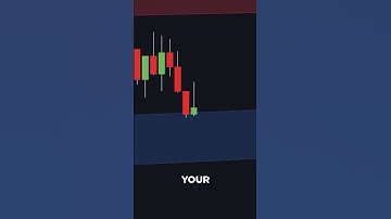 Master Smart Money Concepts with Zeiierman