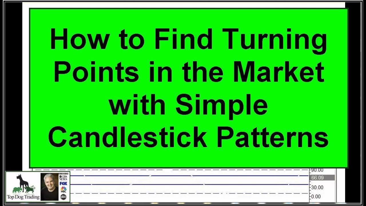 candlestick charting trading part 2 youtube trading applications of japanese candlestick charting
