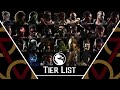 MKX - 2015 End of year Tier List (UK Perspective)