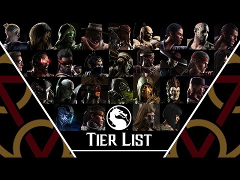 MKX - 2015 End of year Tier List (UK Perspective)