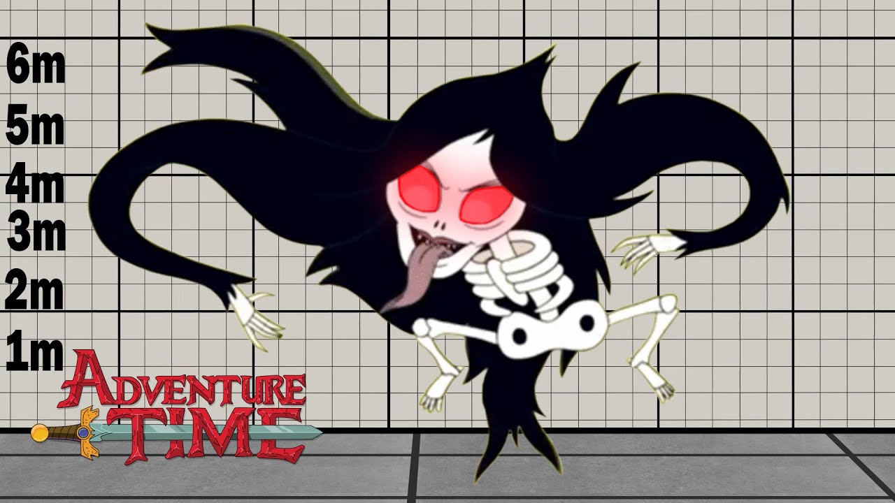 Adventure Time Size Comparison