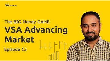 E13 : Volume Spread Analysis : Advancing Market