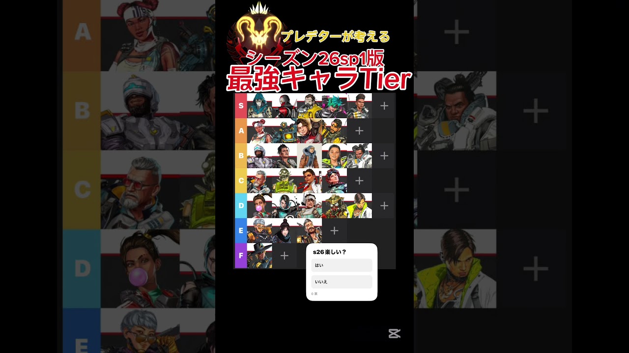 【APEX】プレデターが考えるs26スプ1キャラランキング#apex #apexlegend #apexlegends #パスファインダー #プレデター #ゲーム実況 【APEX】プレデターが考えるs26スプ1キャラランキング#apex #apexlegend #apexlegends #パスファインダー #プレデター #ゲーム実況