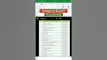 "How to import image to excel." #excel #youtube #video #exceltutorial #shortvideo #program #trending
