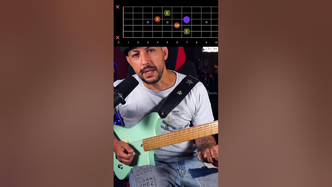 A Dios Le Pido - JUANES - tremendo el arreglo de guitarra