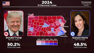 Us Presidential Election In Pennsylvania 1948 - 2024