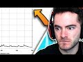 USA Jobless Claims (Well That Sucks #16)