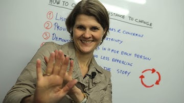 How to Overcome Resistance to Change - Leadership Training