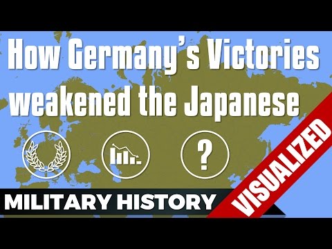 Why German Victories weakened Japan in World War 2