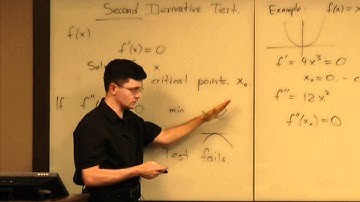 Lecture 2011.06.29 Part 10/11 Taylor Series Extension of the Second Derivative Test