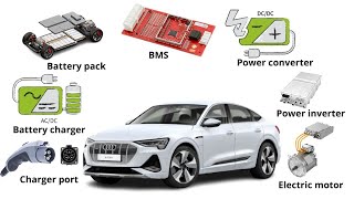 What is Main components of electric vehicles and what is purpose of each components? #engineering