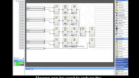 PNOZmulti Configurator - Creating macros