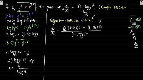 Differentiation - [EXEMPLAR, All INDIA] Problems on First Order Derivatives - Example#6