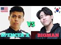 Best beatbox challenge 2021 spencer x vs bigman