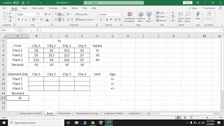 Transportation Problem