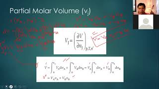 Partial Molar Volume