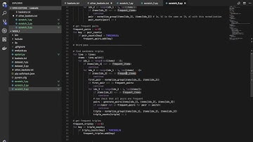 Weekly Data Science: The Apriori Algorithm