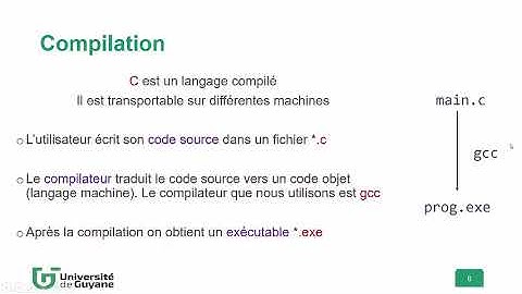 Cours Algorithmique  (initiation à la programmation en C)