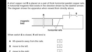 Magnetic Fields Multichoice Question 8
