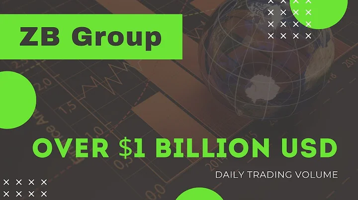 ZB Group Cryptocurrency Exchange | Aurora Wong | I...