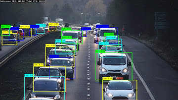 [OpenCV DNN CUDA FP16] YOLOv3 on RTX 2080 Ti