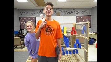 A Glimpse of Robocon