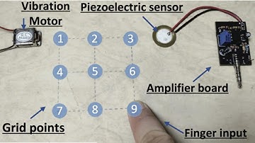 Finger Vibration-based Security System "VibWrite" can work on any Solid Surface