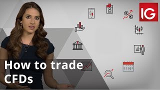 How To Trade Cfds Ig Explainers