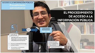 ¿Cómo se tramita una solicitud de acceso a la información pública? 📘Ley 27806 (Episodio 3)