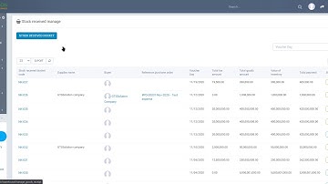 Perfex CRM Modules - Omni Channel Sales (Portal, Woocommerce, POS) - Synchronized with Woocommerce