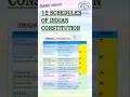 Schedules of Indian Constitution : Easy Trick | Indian Polity | #gk #shorts #trending #constitution