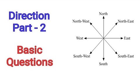 Direction - Part 2 (IBPS / SBI / RRB) / Direction Sense Test / Logical Reasoning Direction Questions