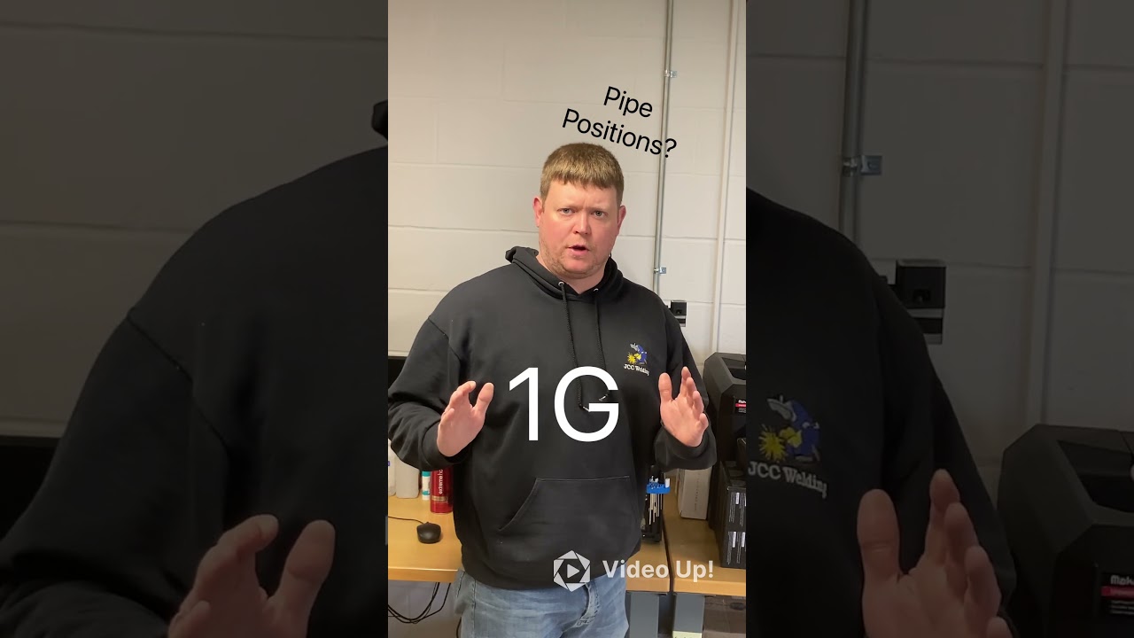 Pipe Welding Positions? 