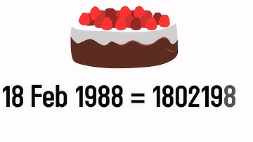 The Virtual Learning Environment for Distance Learning Students