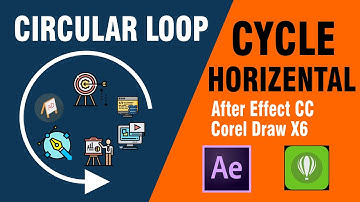 How to make Circular Loop in After Effect | How to Orbit Objects Towards Camera